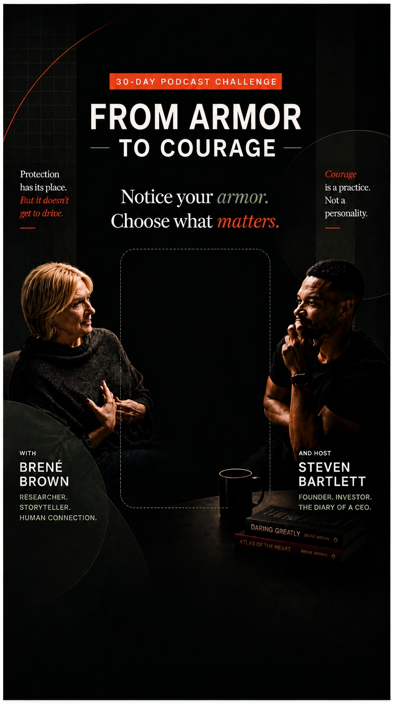 From Armor to Courage challenge cover in the Podcast Challenge App
